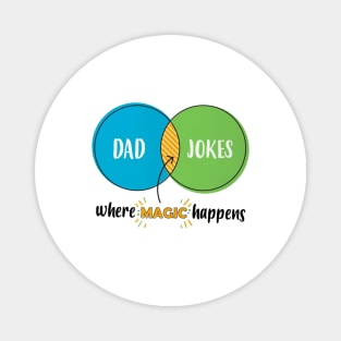 Dad Fathers Day, Dad Jokes,Funny Father's Day from Daughter Magnet